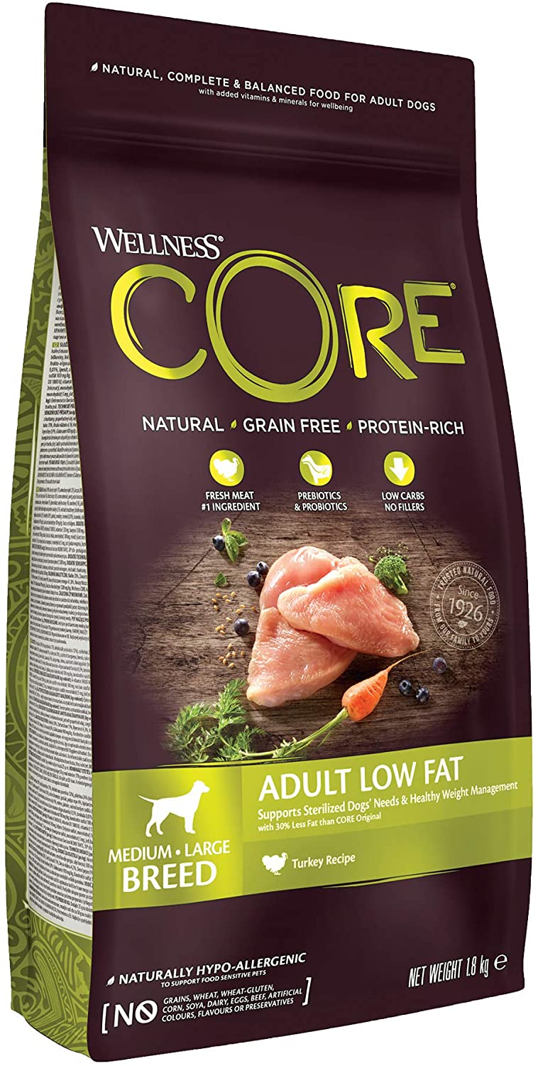 Wellness Core 10 ק